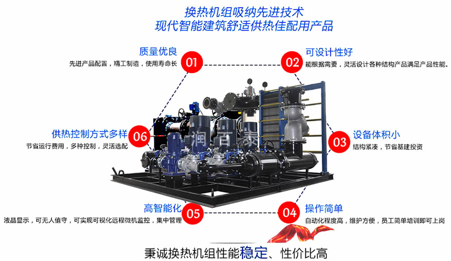 山西換熱機組公司