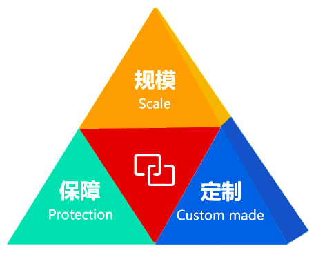 換熱機(jī)組廠家保障