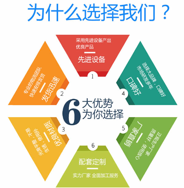 太原蒸汽換熱機(jī)組廠家優(yōu)勢(shì)